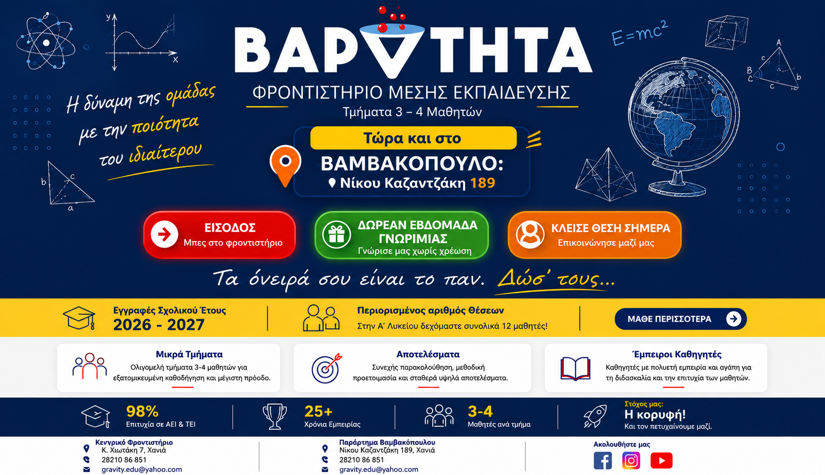 ΒΑΡΥΤΗΤΑ – Φροντιστήριο Μέσης Εκπαίδευσης