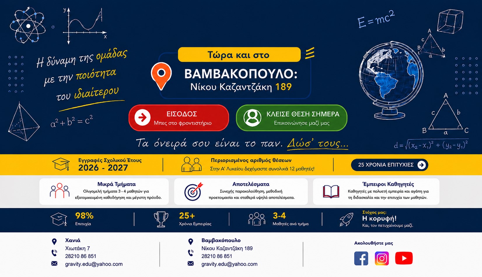 ΒΑΡΥΤΗΤΑ – Φροντιστήριο Μέσης Εκπαίδευσης